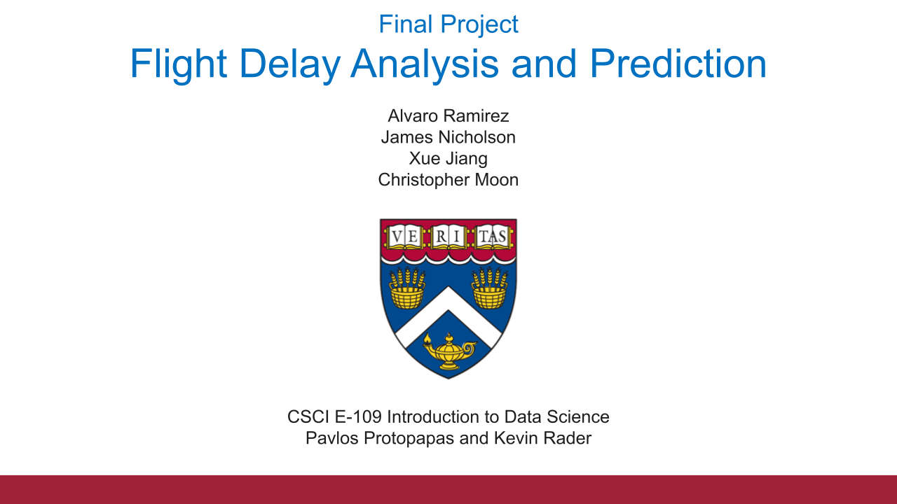 The title slide of the deck used during the presentation of this project.